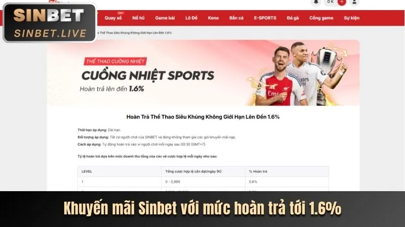 Hoàn trả cược không giới hạn 123 hero